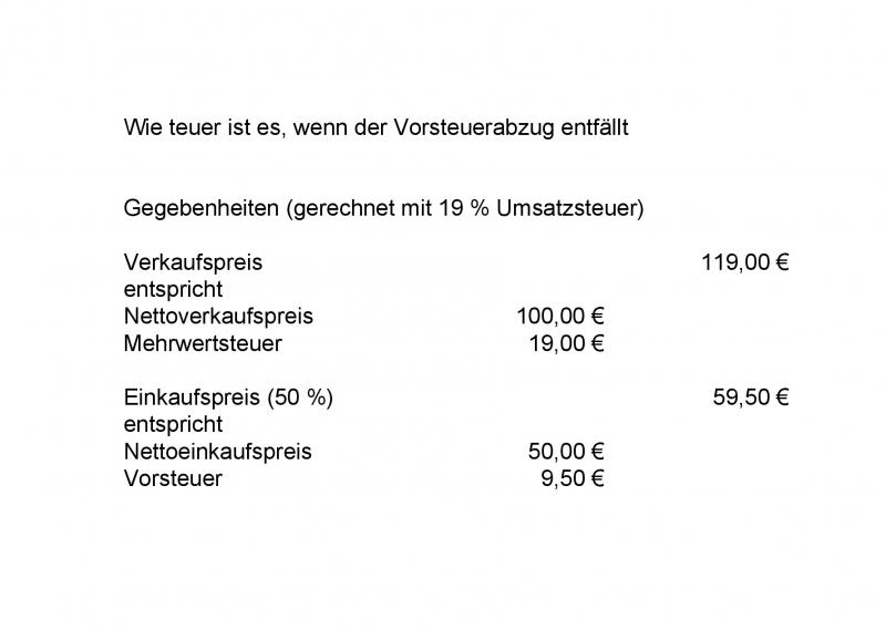 Wie-teuer-ist-fehlender-Vorsteuerabzug-001 - Kopie Wie-teuer-ist-fehlender-Vorsteuerabzug-001 - Kopie