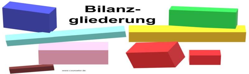 Bilanzgliederung erklärt Steuerberater