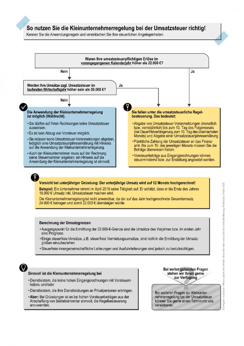 Kleinunternehmer 1020093 - 11-20