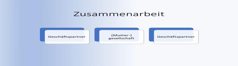 Zusammenarbeit