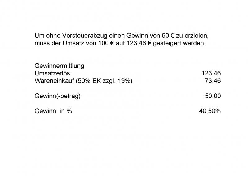Wie-teuer-ist-fehlender-Vorsteuerabzug-003 Wie-teuer-ist-fehlender-Vorsteuerabzug-003